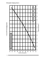 Предварительный просмотр 10 страницы Nordyne T3BN User'S Information And Installation Instructions Manual