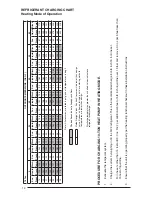 Предварительный просмотр 12 страницы Nordyne T3BN User'S Information And Installation Instructions Manual