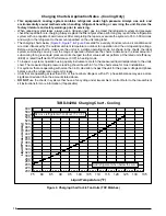 Предварительный просмотр 10 страницы Nordyne T4BD-042 Series Installation Instructions Manual