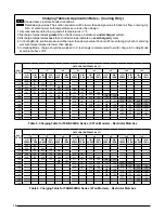 Предварительный просмотр 12 страницы Nordyne T4BD-042 Series Installation Instructions Manual