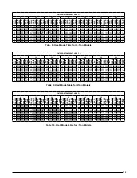 Предварительный просмотр 15 страницы Nordyne T4BD-042 Series Installation Instructions Manual