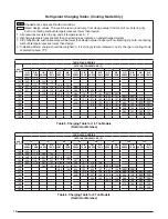 Предварительный просмотр 14 страницы Nordyne T4BE-018 Series Installation Instructions Manual