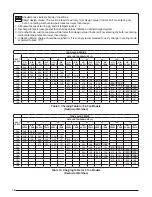 Предварительный просмотр 16 страницы Nordyne T4BE-018 Series Installation Instructions Manual