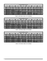 Предварительный просмотр 20 страницы Nordyne T4BE-018 Series Installation Instructions Manual