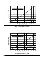 Preview for 12 page of Nordyne T5BD Series User Manual