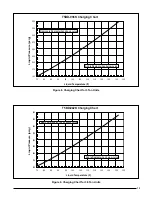 Preview for 13 page of Nordyne T5BD Series User Manual