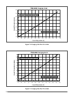 Preview for 14 page of Nordyne T5BD Series User Manual