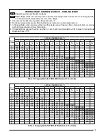 Preview for 15 page of Nordyne T5BD Series User Manual