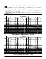 Preview for 16 page of Nordyne T5BD Series User Manual