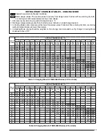 Preview for 17 page of Nordyne T5BD Series User Manual