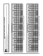 Preview for 19 page of Nordyne T5BD Series User Manual