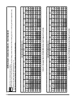 Preview for 20 page of Nordyne T5BD Series User Manual