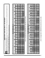 Preview for 21 page of Nordyne T5BD Series User Manual