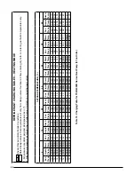 Preview for 22 page of Nordyne T5BD Series User Manual