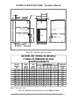 Preview for 5 page of Nordyne TA-060C-08A Installation Instructions Manual