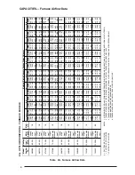 Preview for 6 page of Nordyne TA-060C-08A Installation Instructions Manual