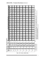 Preview for 7 page of Nordyne TA-060C-08A Installation Instructions Manual