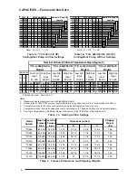 Preview for 6 page of Nordyne TC060 Installation Instructions Manual