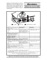 Preview for 19 page of Nordyne TC060 Installation Instructions Manual