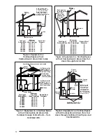 Preview for 12 page of Nordyne TE Series 95 Installation Instructions Manual