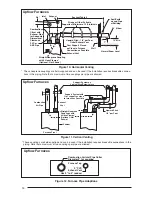 Preview for 14 page of Nordyne TE Series 95 Installation Instructions Manual