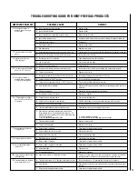 Preview for 11 page of Nordyne VFGL-18MSN-3 Series Installation And Operation Instructions Manual