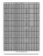 Preview for 7 page of Nordyne WARRCOIL01 Quick Start Manual