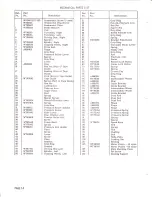 Предварительный просмотр 13 страницы Norelco EL3542 Manual