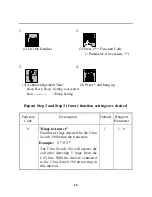 Preview for 19 page of Norelco ULTRASWITCH 100 User Manual