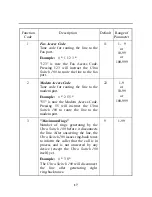 Preview for 20 page of Norelco ULTRASWITCH 100 User Manual