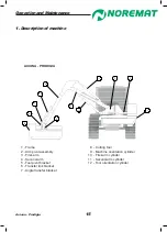 Preview for 15 page of NOREMAT AXIONA 45 Operator'S Manual