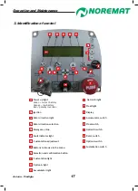 Preview for 17 page of NOREMAT AXIONA 45 Operator'S Manual