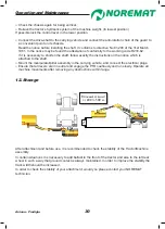 Preview for 30 page of NOREMAT AXIONA 45 Operator'S Manual