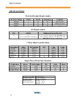 Предварительный просмотр 10 страницы Norfield magnum Operator'S Manual