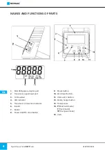 Предварительный просмотр 4 страницы NORGAU NETT Series User Manual