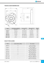 Preview for 5 page of NORGAU NETT Series User Manual