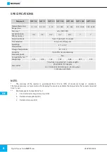 Preview for 6 page of NORGAU NETT Series User Manual