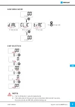 Preview for 9 page of NORGAU NETT Series User Manual