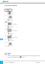 Preview for 10 page of NORGAU NETT Series User Manual