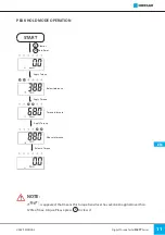Preview for 11 page of NORGAU NETT Series User Manual