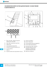 Preview for 16 page of NORGAU NETT Series User Manual