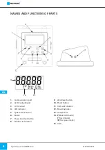 Предварительный просмотр 4 страницы NORGAU NITT Series User Manual