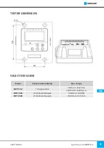 Preview for 5 page of NORGAU NITT Series User Manual