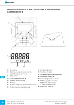 Предварительный просмотр 16 страницы NORGAU NITT Series User Manual