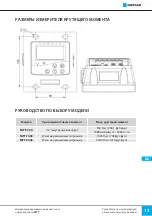 Предварительный просмотр 17 страницы NORGAU NITT Series User Manual