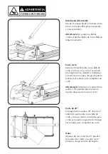 Preview for 10 page of Norge 10050871 Operation Manual