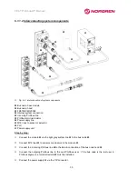 Preview for 35 page of Norgren FD67 Manual