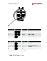 Предварительный просмотр 41 страницы Norgren FD67 Manual