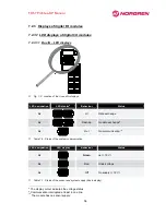 Предварительный просмотр 43 страницы Norgren FD67 Manual