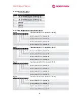 Предварительный просмотр 70 страницы Norgren FD67 Manual